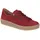 Gabor Damen Rot 37,5