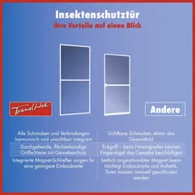 Trendline Insektenschutz-Tür 100 x 210 cm Schwarz/Weiß