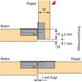 Hettich Klappenscharnier Markant 11