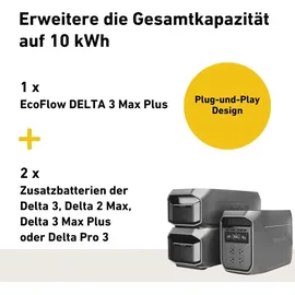 EcoFlow Delta 3 Max Plus 2,48 kWh silber
