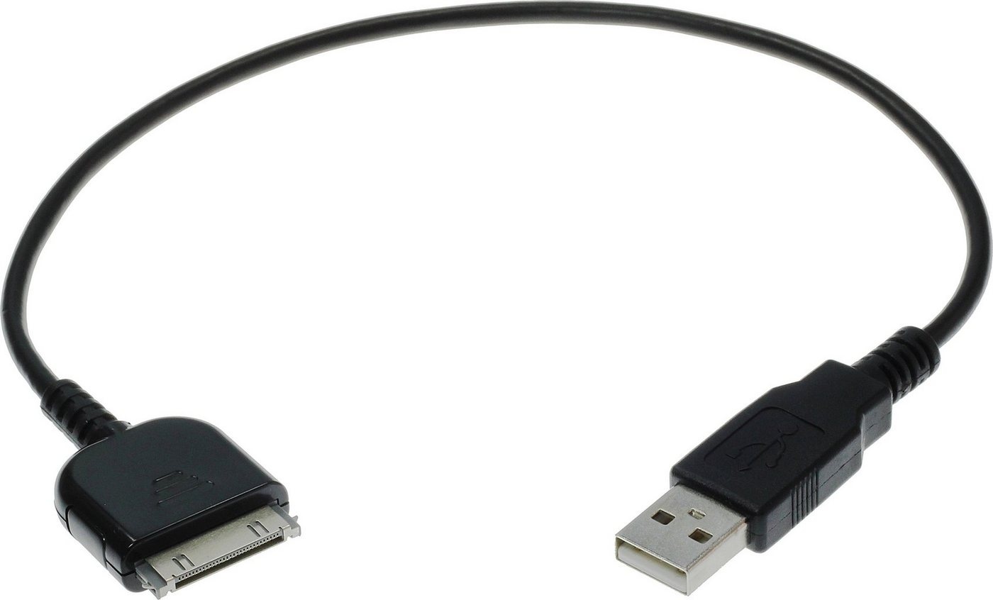 shortix 30pin-DockConnector-USB-Daten-/Ladekabel iPod, iPhone, iPad. 20/35cm. Smartphone-Kabel, USB Typ A, 30pin-DockConnector (35 cm), kurz