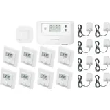 Homematic IP Starterkit Fußbodenheizung HmIP-HAP2+HmIP-FALMOT-C8+HmIP-WTH-1+HmIP-VDMOT