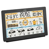 TFA WLAN Funk-Wetterstation TFA.me ID-05, schwarz