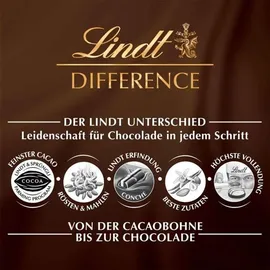 Lindt li.mini pralines weiß 90g