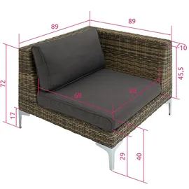 Tectake tectake® Modulares Rattanset Villanova Ecke links