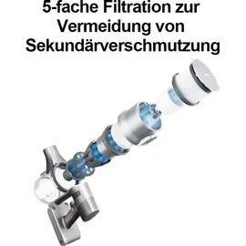 DREAME T20