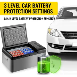 Vevor Kompressor Kühlbox 15 l