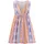 happy girls by Eisend Kleid in Bunt - 104