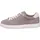 Gabor Sportliche Schnürschuhe Herren Grau 44