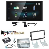 Kenwood DMX-125DAB Bluetooth Autoradio DAB+ Einbauset für Dacia Dokker Sandero