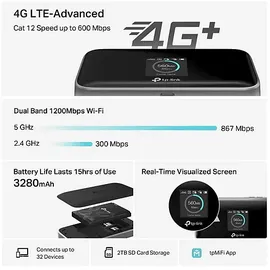 TP-Link M7750 Mobiler WLAN Router