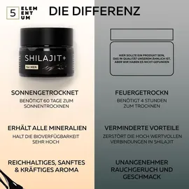 5 elementum Shilajit Tropfen 25 g