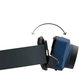 Scangrip 03.5627 Stirnlampe 2000mAh