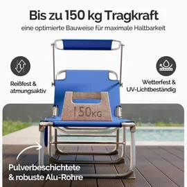 CASARIA Sonnenliege 2er-Set 200 x 60 x 30 cm Blau