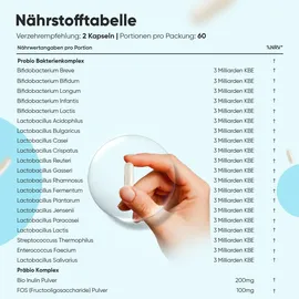 WeightWorld Pro Bio Kulturen Komplex Kapseln 120 St.