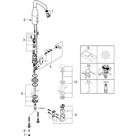 Grohe Essence E Waschtischarmatur Warm Sunset gebürstet
