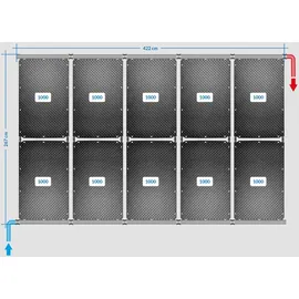 OKU Obermaier GmbH OKU Solarabsorber Pool-Solarheizung Set 20