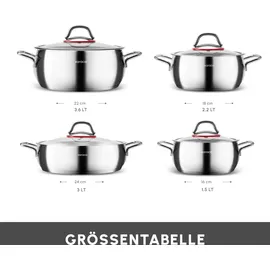 KARACA Emirgan Topf-Set 8-tlg. Kochtopf + Bratentopf + Fleischtopf + Stieltopf