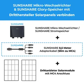 sunshare Adapterkabel 0,5 m