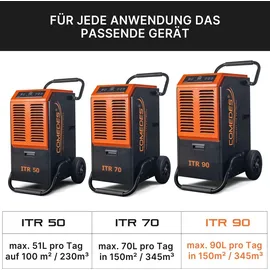 Comedes Luftentfeuchter ITR 90, bis zu 90 Liter/Tag / Orange