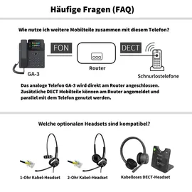 GEQUDIO GA-3 Telefon mit Anrufbeantworter