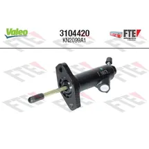 FTE maximal FTE 3104420