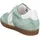 Paul Green Sneaker Damen Schmal Grün 37,5