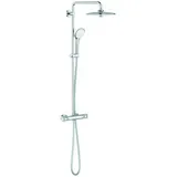 Grohe Euphoria System 260 Shower System