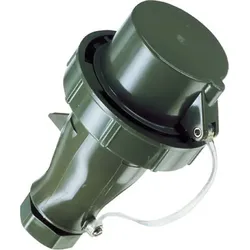 MENNEKES Phasenwender TM 24674