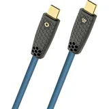 Oehlbach USB-C 5 m Petrol