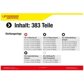 Rothenberger Industrial O-Ring Set | Sanitär 383-teilig