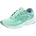 Slim Mint/Zinc Blau/Silber 37