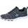 LICO Colour Blau 40