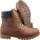 Panama Jack Panama 03 Herren Braun/Bark 45