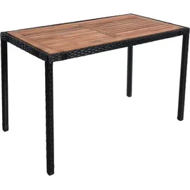 Estexo Polyrattan Set 4-tlg. Schwarz