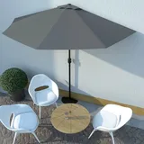 YITHOPI Halbschirm, Halb-Sonnenschirm Balkonschirm Kurbelschirm Schirm Halbrund Stahl, Mit Lüftung und Kurbelsystem, Anthrazit 300×150 cm Halbrund