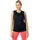 KARI TRAA Embla Wool ärmelloses T-shirt Dark Navy Blue S