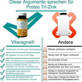 GbR Pawel M. Konefal/Birgit Konefal - Triccess GbR VITARAGNA Probio TRI-Zink Kapseln 60 St.