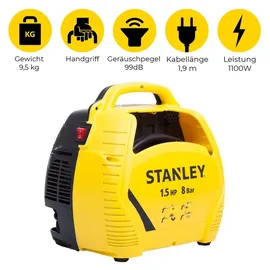 Stanley Air Kit 1868