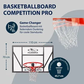 Hudora Basketballkorb Competition Pro Schwarz 720 x 145 x 1.120 cm