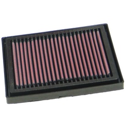 Luftfilter K&N AL-1004