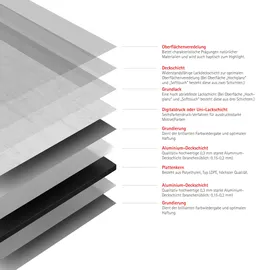 Schulte Duschrückwand Stein Beton hell 125 x 255 cm
