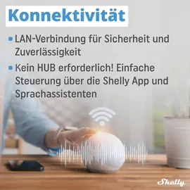 Shelly Pro EM 50A - 50 Stromzähler Bluetooth, Wi-Fi