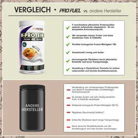 ProFuel Vegan Proteinpulver Blueberry Muffin 750 g