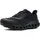 On Cloudhorizon 2 Herren Black / Back 42