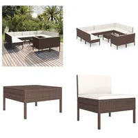 vidaXL 12 tlg. Garten Lounge Set mit Auflagen Poly Rattan Braun - Garten-Sofagarnitur - Garten-Sofagarnituren - Gartensofa-Set - Gartensofa-Sets - Braun