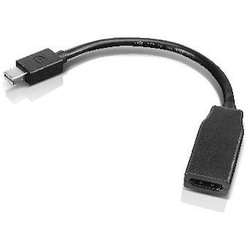 Lenovo Mini DisplayPort/HDMI 0B47089