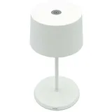 Zafferano Olivia Pro Mini