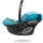 Cybex Aton S2 i-Size beach blue