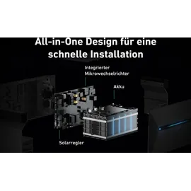 Anker Solix Solarbank 2 E1600 Pro 1,6 kWh 1 x Smart Meter
